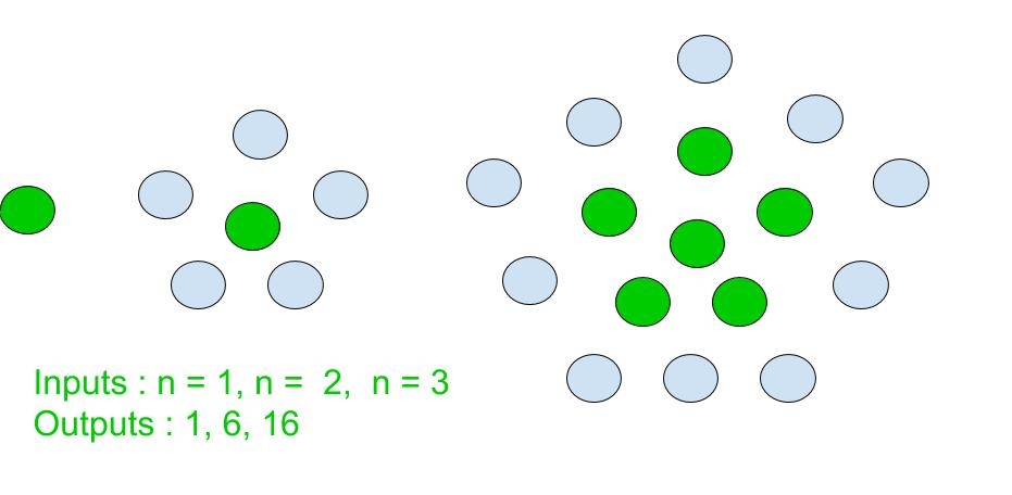 Centered pentagonal number