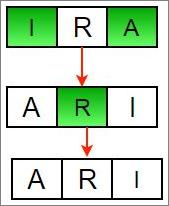 reverse-a-string