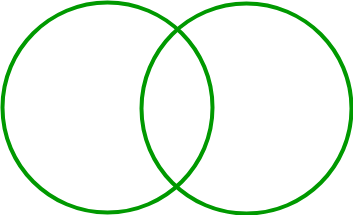 intersect