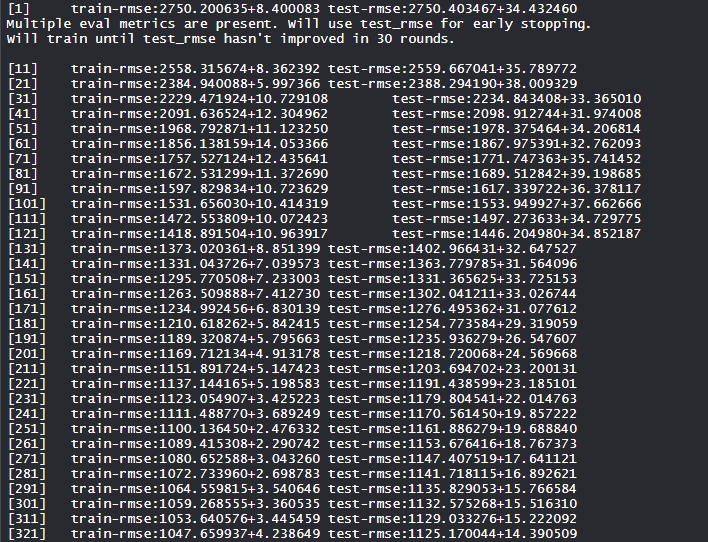output