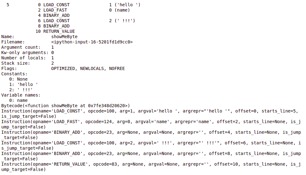 python-bytecode