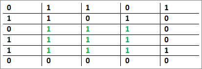 maximum-size-square-sub-matrix-with-all-1s