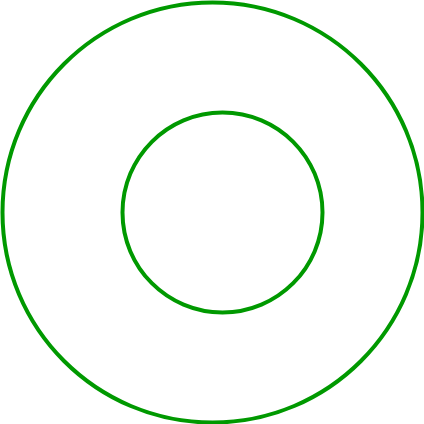 same center