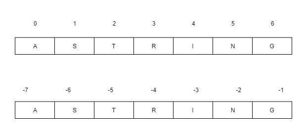python-string-slice