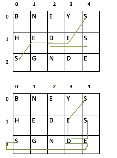 find-all-occurences-of-given-word