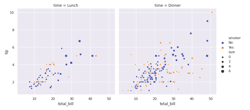 python-data-science-3