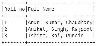 How to split a column with comma separated values in PySpark's Dataframe?