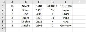 append a new row to an existing csv file
