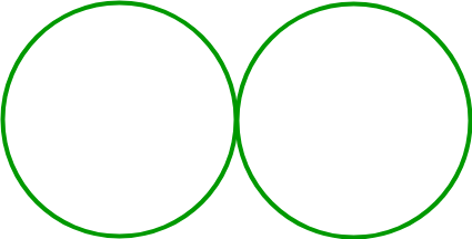 circle touches