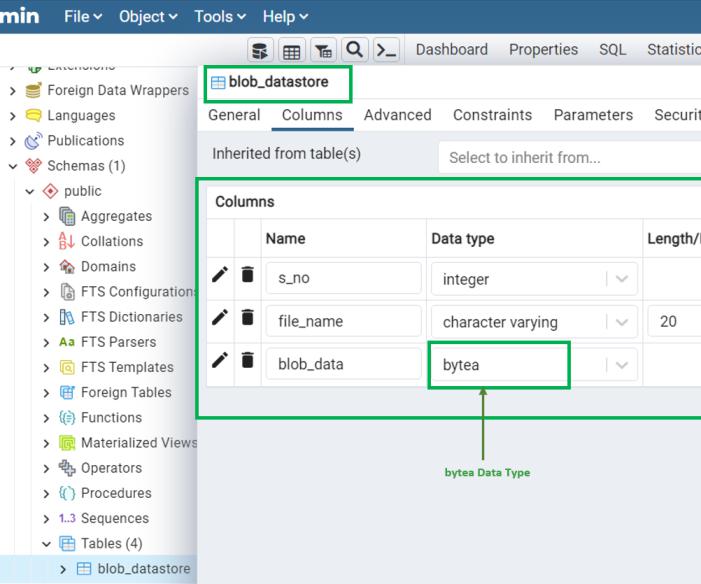 Handling PostgreSQL BLOB data 