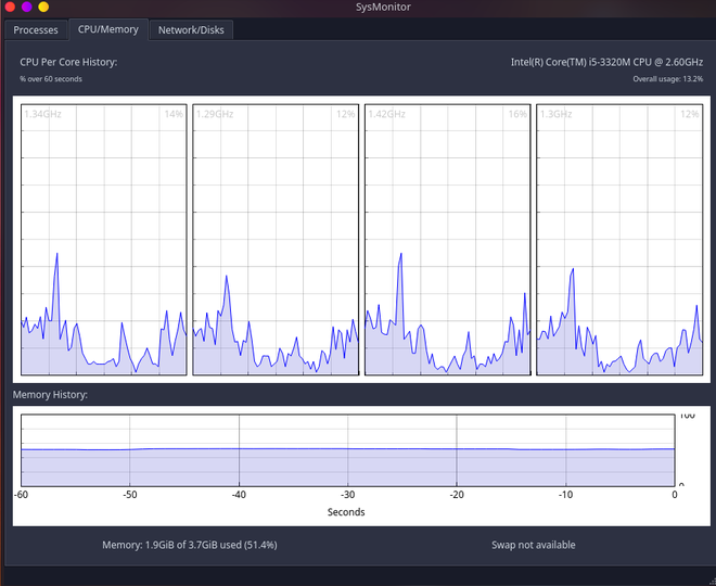 Sysmon – A Graphical System Activity Monitor for Linux
