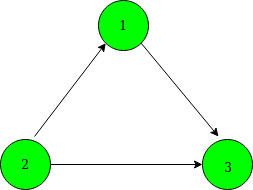 Way6